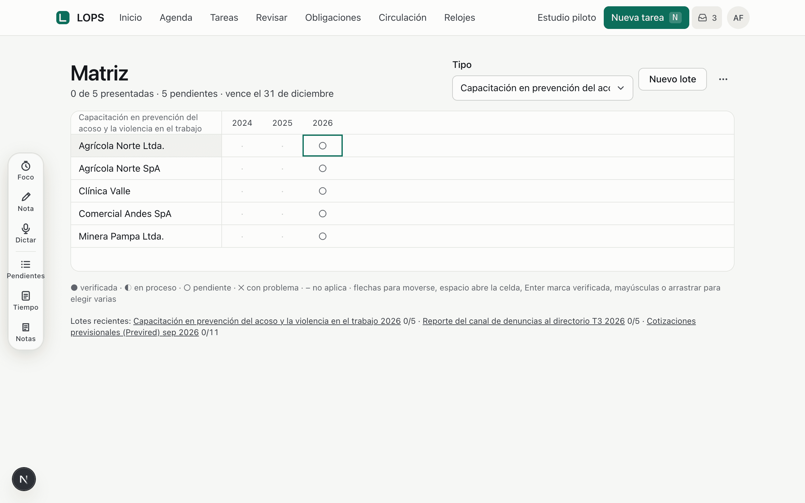 La matriz de obligaciones de cumplimiento: cada obligación con su periodicidad, su responsable y el estado del período.